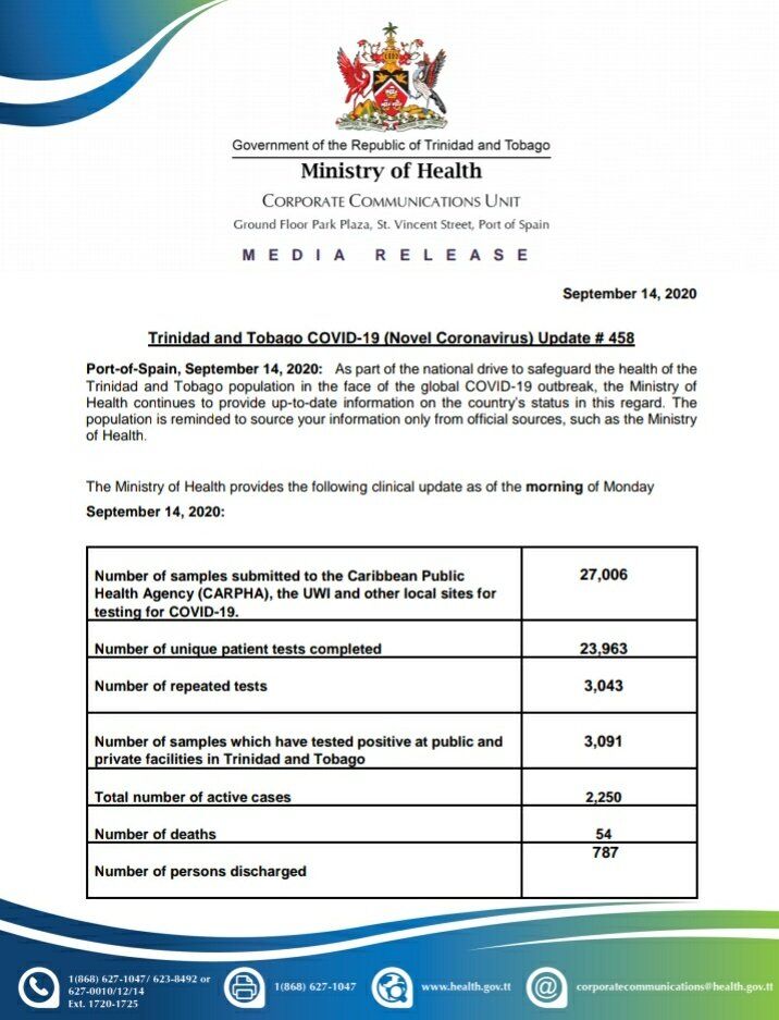 54 death recorded 10am 14th Sept 2020-1.jpg